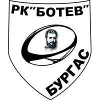 Botev - children up to 12 years