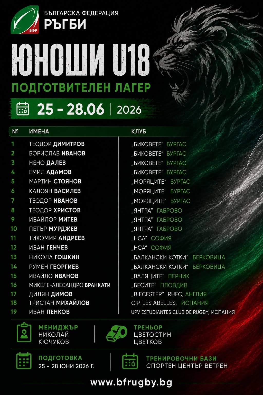 Подготвителен лагер на националния отбор по ръгби 7 — юноши U18 — Плакат на събитието